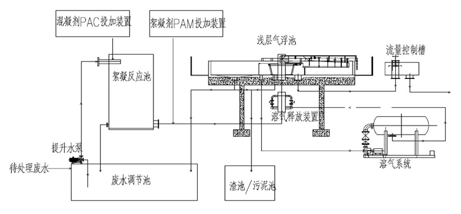 QQ图片20210301175952.png